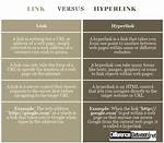 Difference Between Link and Hyperlink