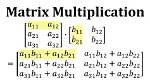 Difference Between Matrix Mapping and Matrix Multiplication