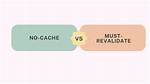 Difference Between No-Cache and Must-Revalidate