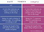 Difference Between Null and Empty String [Duplicate]