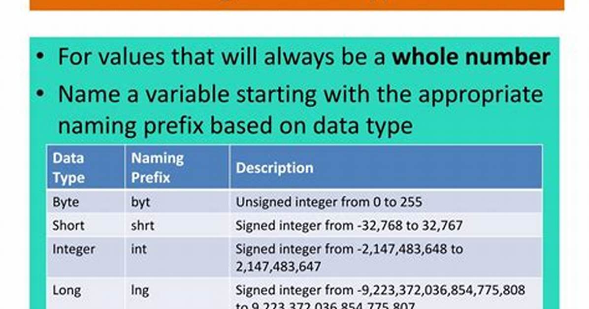 Difference Between Number and Integer Datatype in Oracle Dictionary Views