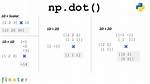 Difference Between Numpy Dot() and Inner()