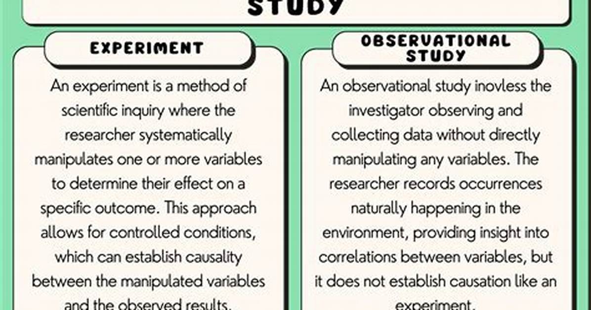 Difference Between Observational Study and Experiment