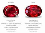 Difference Between "Or" and || in Ruby? [Duplicate]