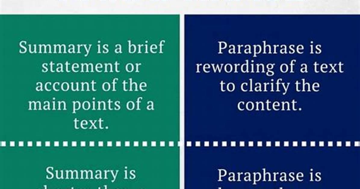 Difference Between Paraphrasing and Summarizing