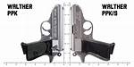 Difference Between Ppk and Ppks