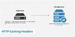 Difference Between Pragma and Cache-Control Headers?