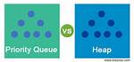 Difference Between Priority Queue and a Heap