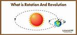 Difference Between Rotation and Revolution