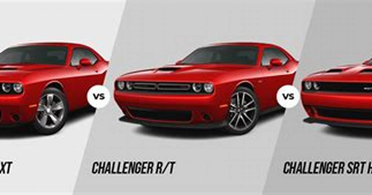Difference Between Rt and Srt