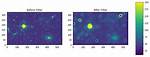 Difference Between Scipy. Ndimage. Interpolate Convolve and Correlate