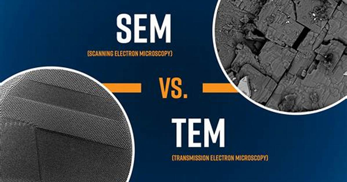Difference Between Sem_Init and Sema_Init