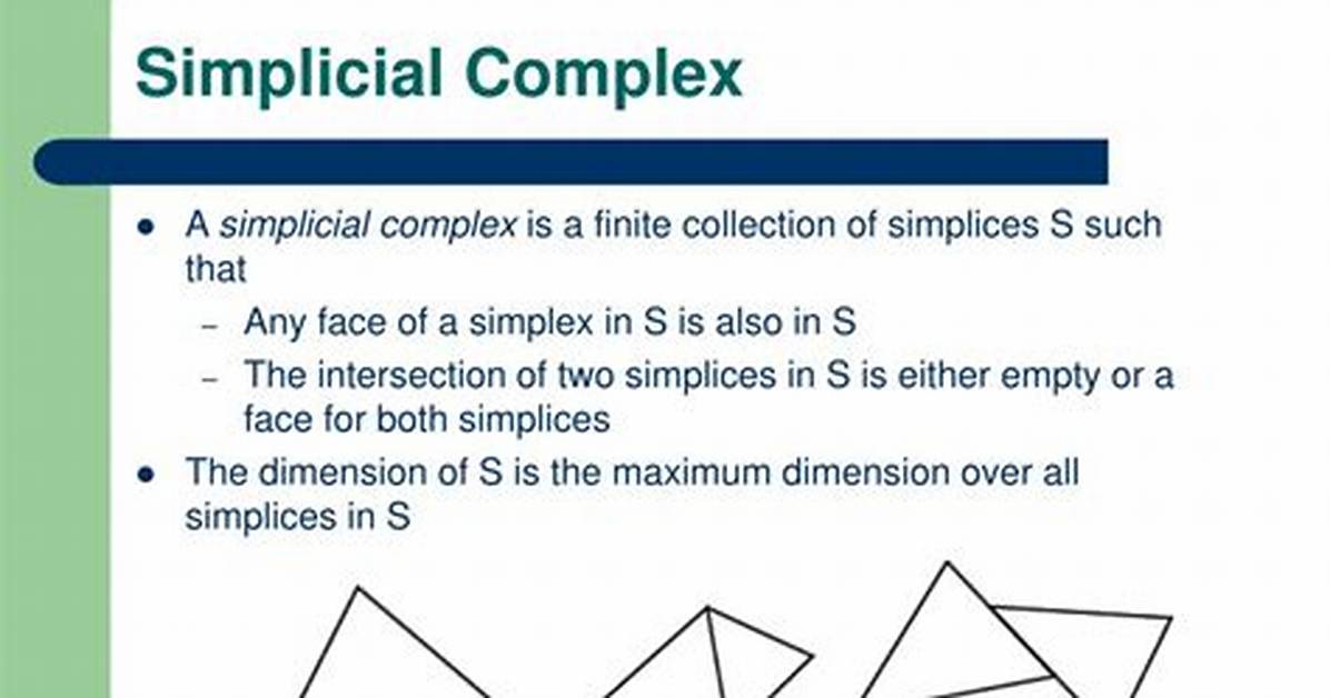 Difference Between Simplex and Simplicial Complex
