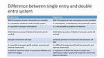 Difference Between Single Entry and Double Entry