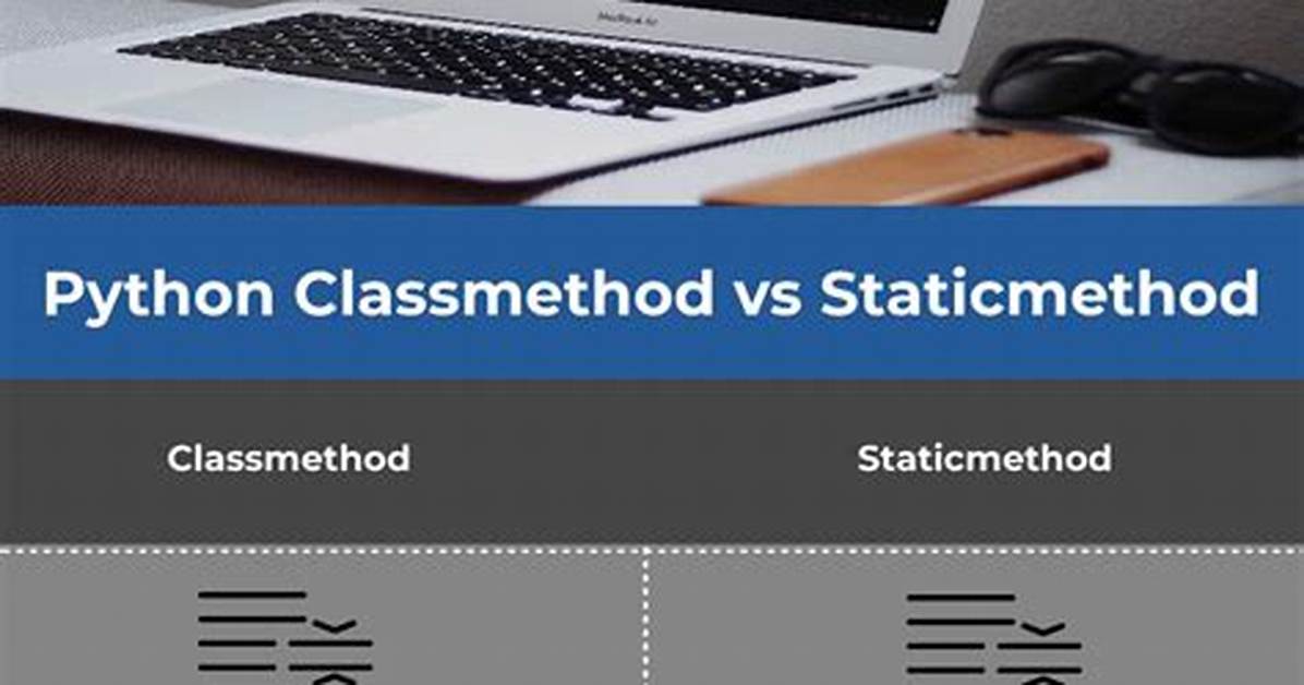 Difference Between @Staticmethod and @Classmethod