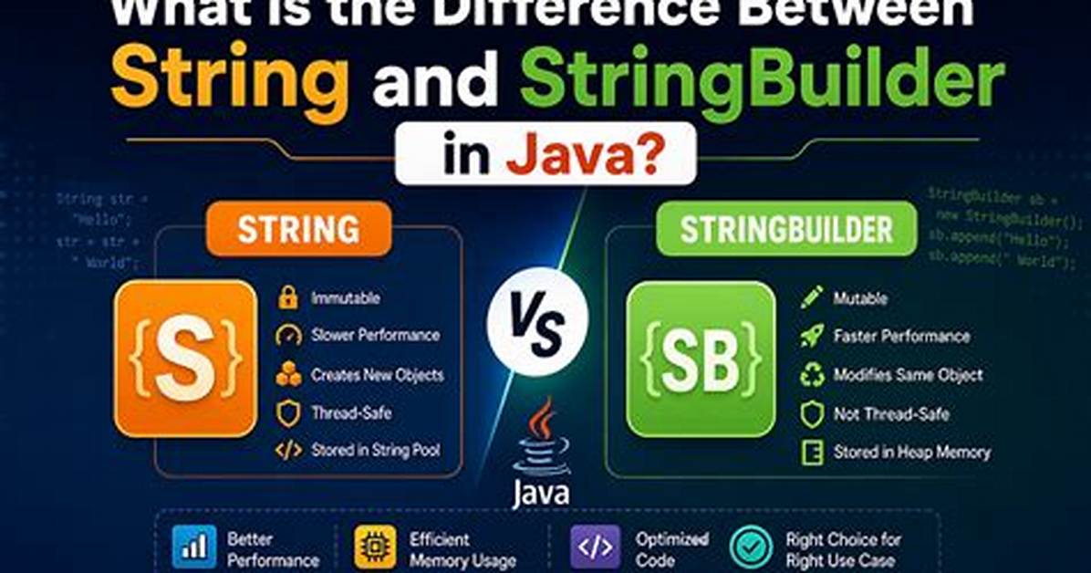 Difference Between String and Stringbuilder in C#