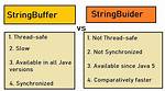 Difference Between Stringbuilder and Stringbuffer