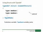 Difference Between 'Struct' and 'Typedef Struct' in C++?