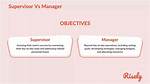 Difference Between Supervisor and Manager