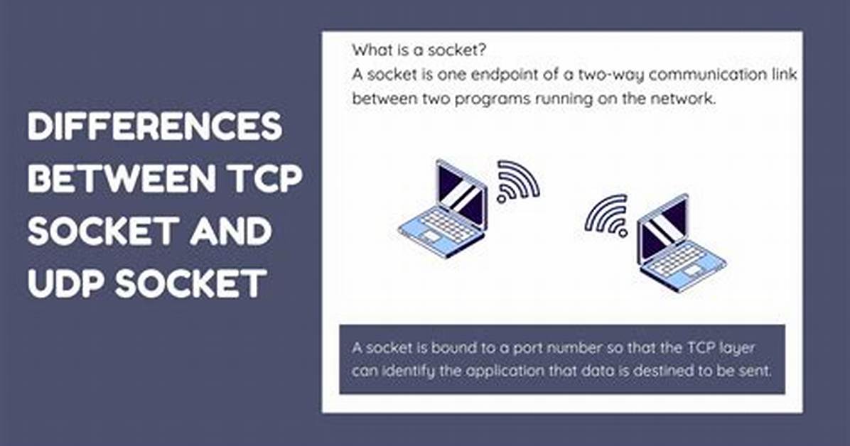 Difference Between Tcp Listener and Socket