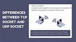 Difference Between Tcp Listener and Socket