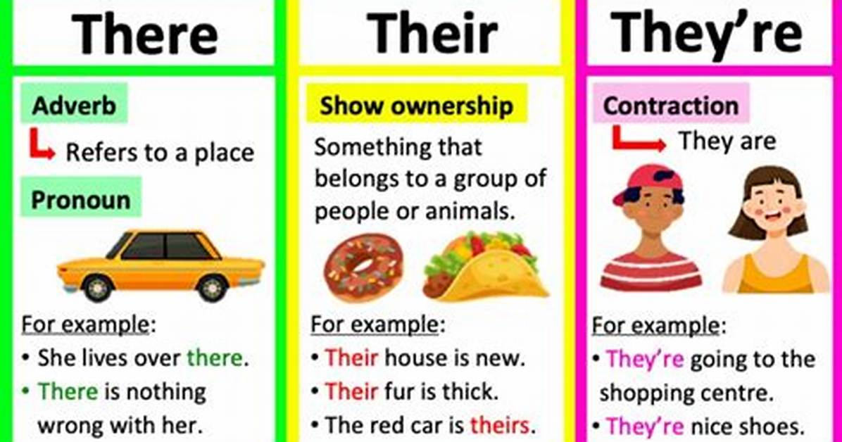 Difference Between There and Their