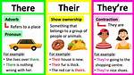 Difference Between There and Their