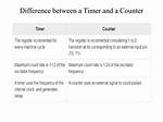 Difference Between Timer and Counter
