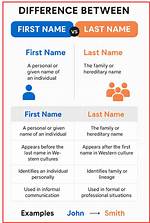 Difference Between Using a Tns Name and a Service Name in a Jdbc Connection