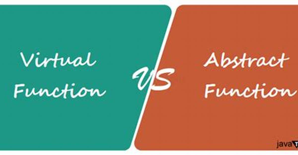 Difference Between Virtual and Abstract Methods [Duplicate]