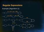 Difference Between \W and \B Regular Expression Meta Characters