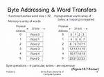 Difference Between Word Addressable and Byte Addressable
