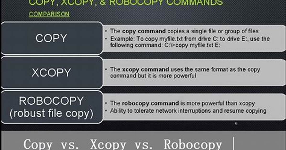 Difference Between Xcopy and Robocopy