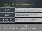 Difference Between Xcopy and Robocopy