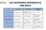 Difference Between Zeromq and Ipc