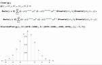 Difference of Two Binomial Random Variables