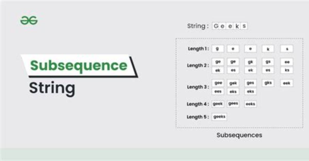 Difference: Subsequences and Substrings