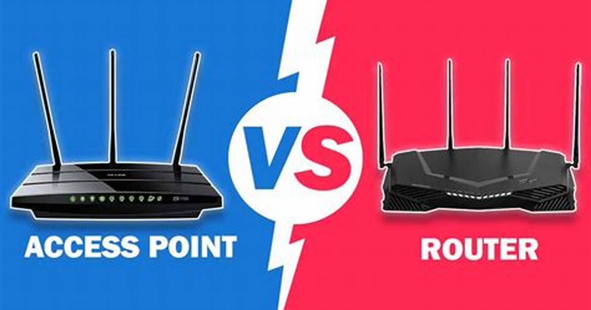 Differences Between a Modem, a Wireless Access Point and a Router
