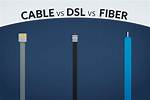 Differences Between Dsl, Fiber & Cable