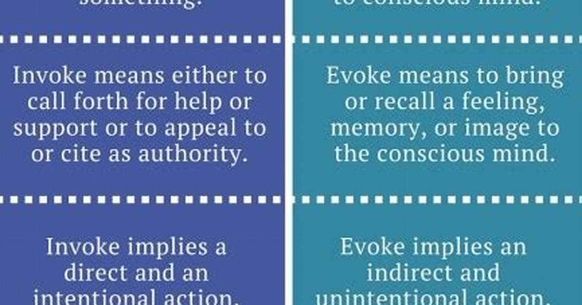 Differences Between Invoke-Expression and Invoke-Expression -Command