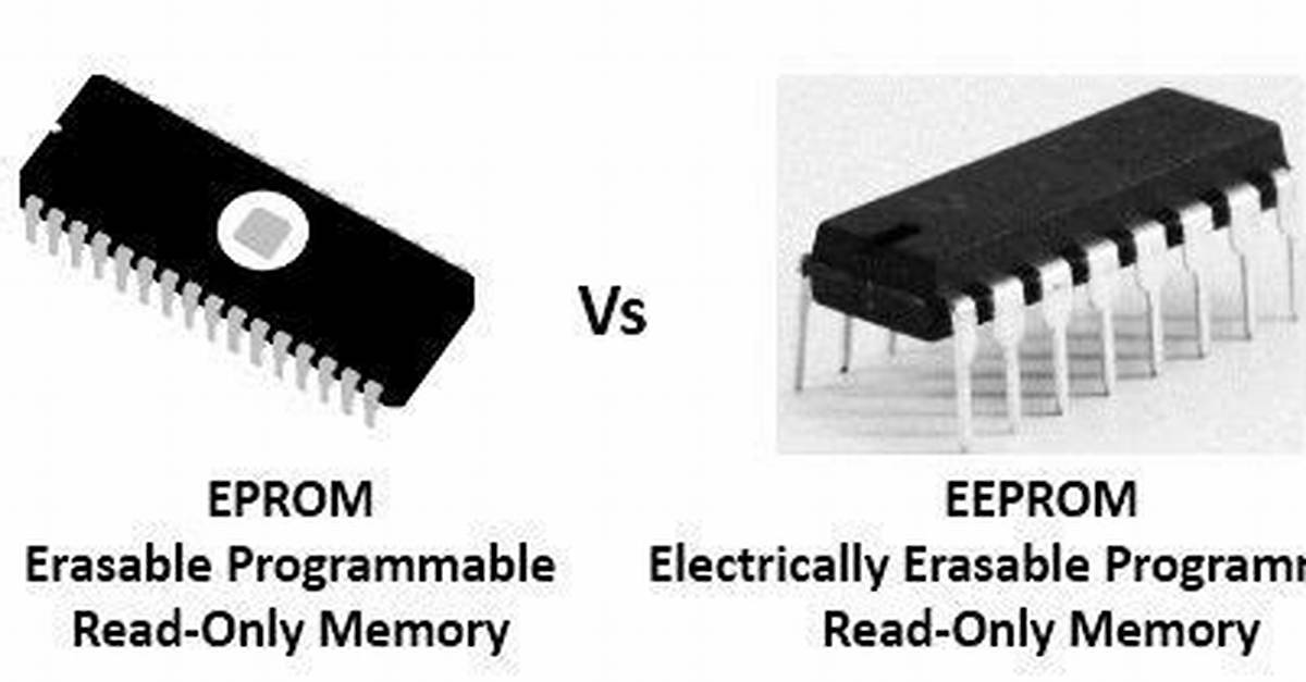 Differences for Eeprom. Read() and Eeprom. Get()