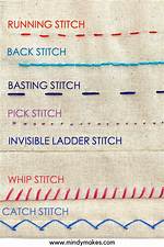 Different Stitches