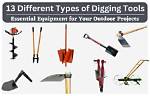 Digging Tool