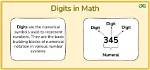 Digits in Math: Abbr.