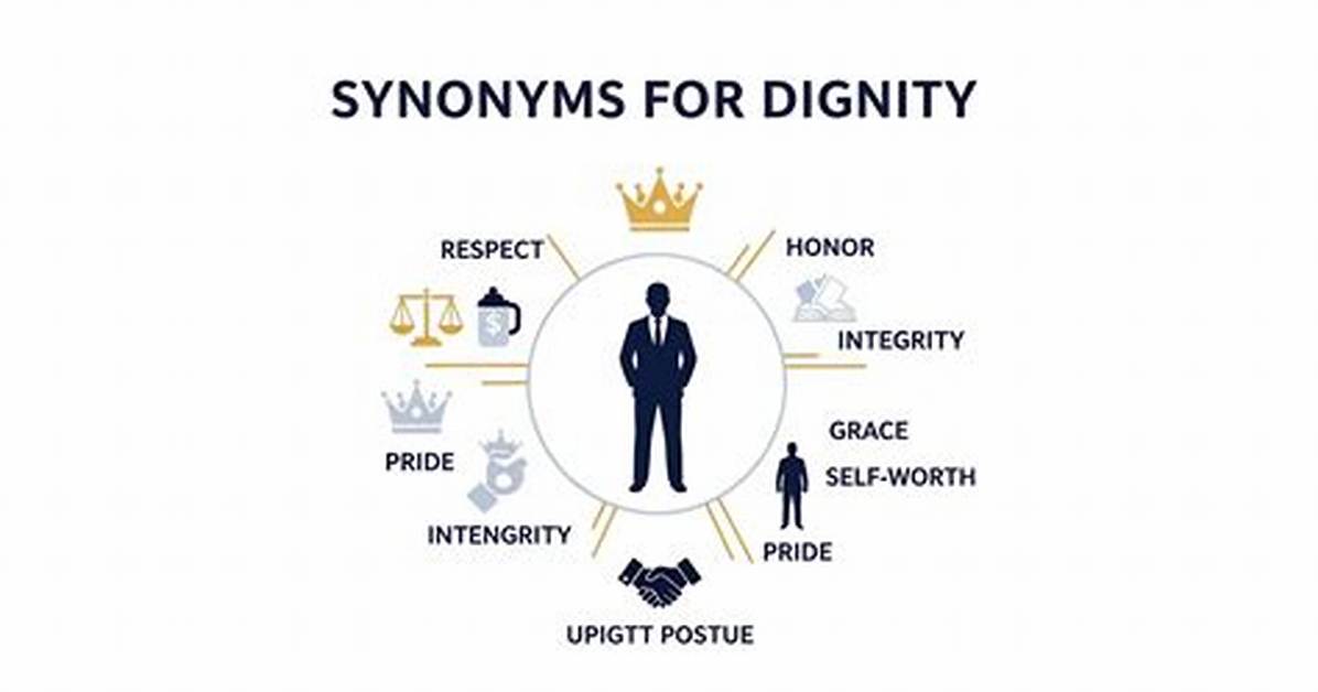 Dignity Synonym