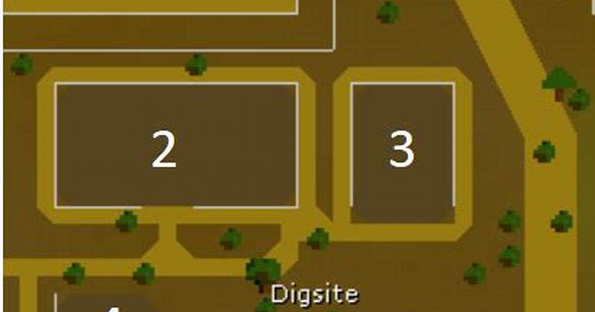Digsite Osrs