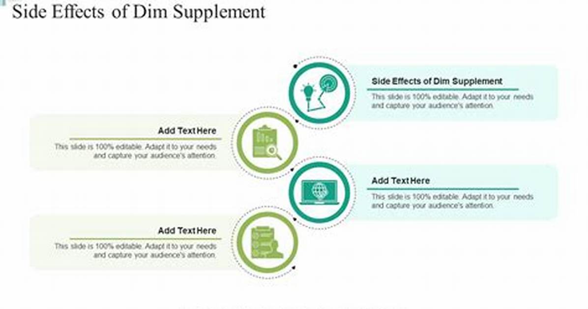 Dim Supplement Side Effects
