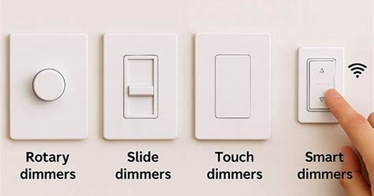 Dimmer Meaning