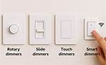 Dimmer Meaning