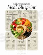 Diner Handouts
